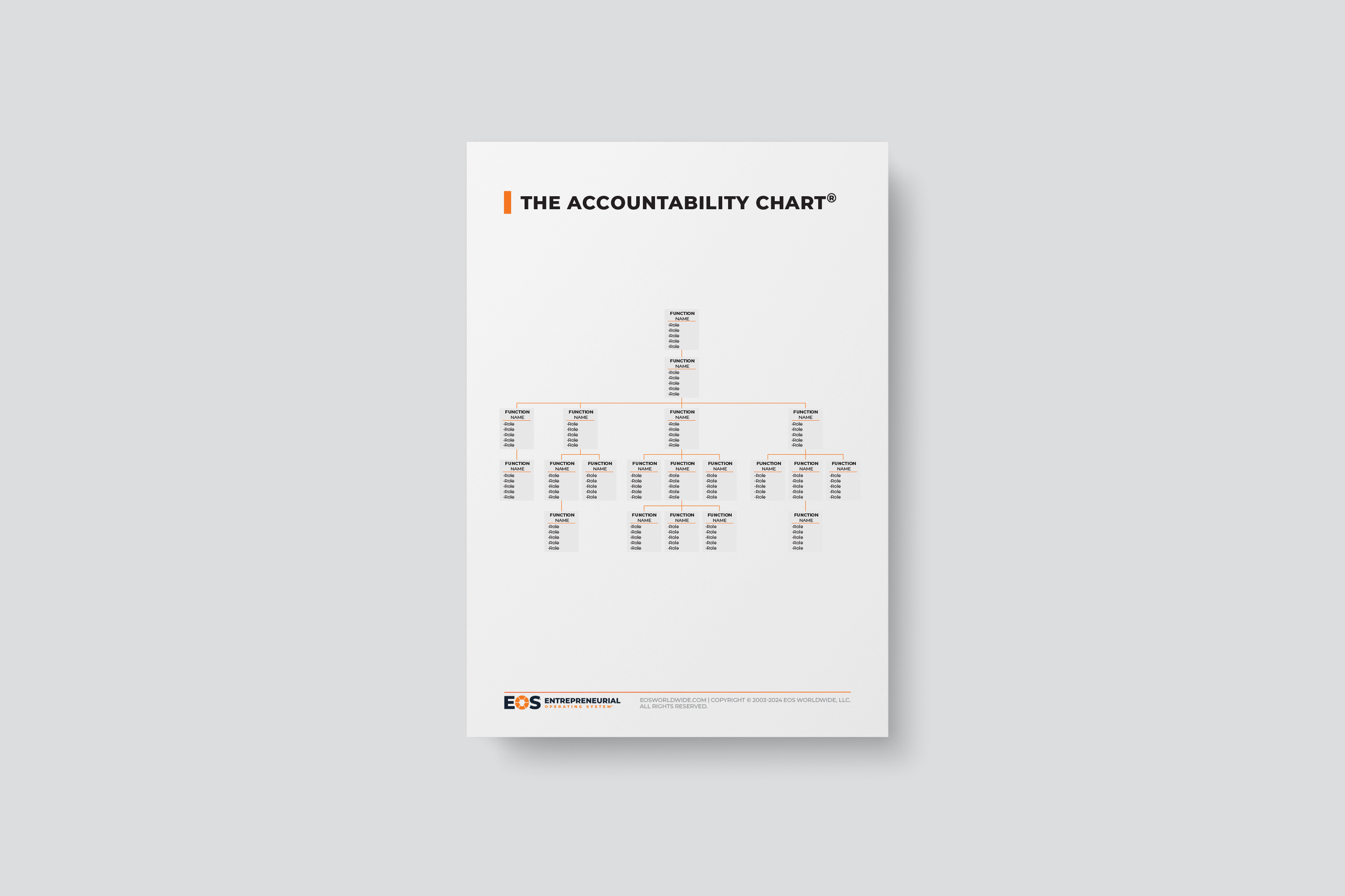 The Accountability Chart